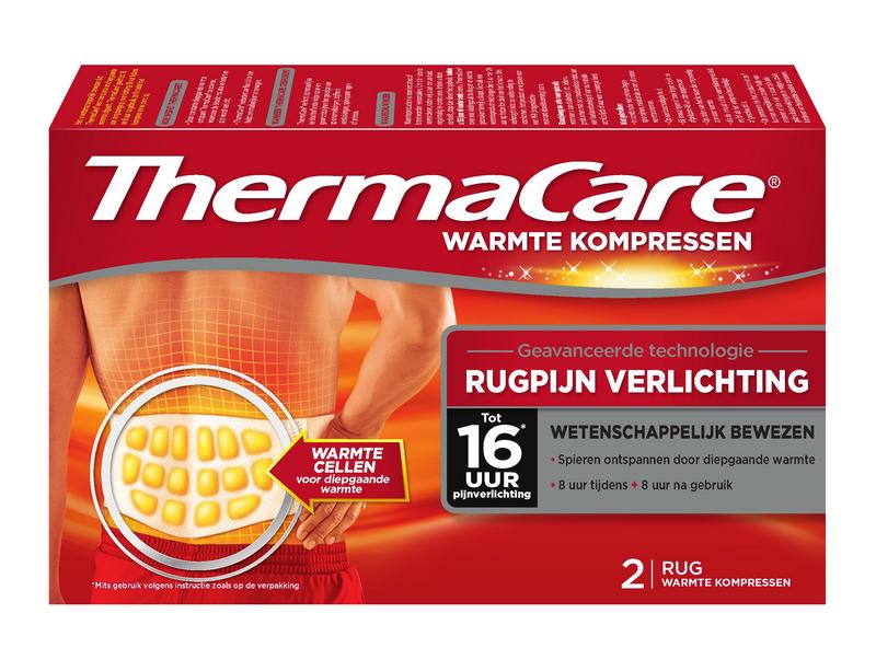 Thermacare Rugpijn