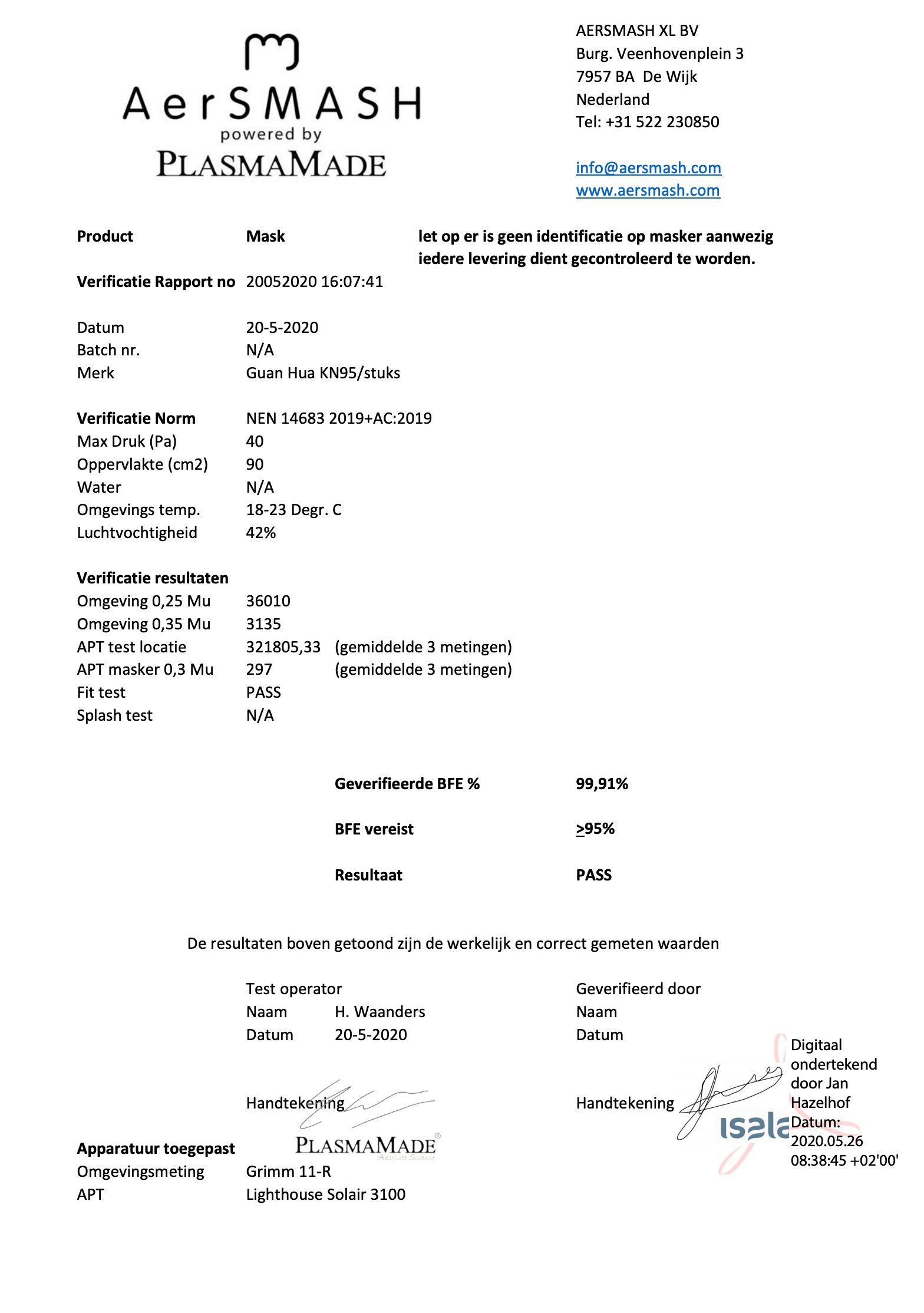 FFP2 / KN95 Gecertificeerde Mondkapjes